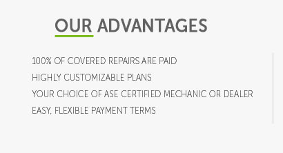 aftermarket auto warranty quote